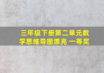 三年级下册第二单元数学思维导图漂亮 一等奖